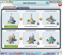 Cell Network Unique Buildings