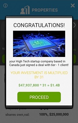 High Tech Startup Company based in Canada