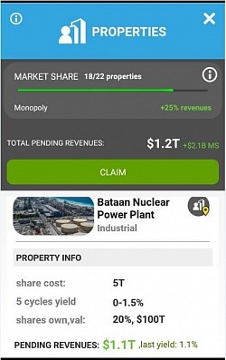Bataan Nuclear Power Plant  - Share cost : $5 Trillion, Shares owned : 20%, Shares Value : $100 Trillion