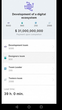 @ Fodcoin FDC -  Stage 3 Task :  * Development of Digital Ecosystem,  *  Project Value : $31 Billion