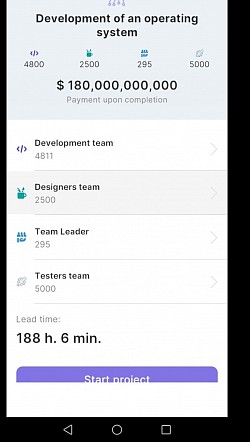 @ Fodcoin FDC -  Stage 3 Task  :  * Development of an Operating System,  * Project Value : $180 Billion